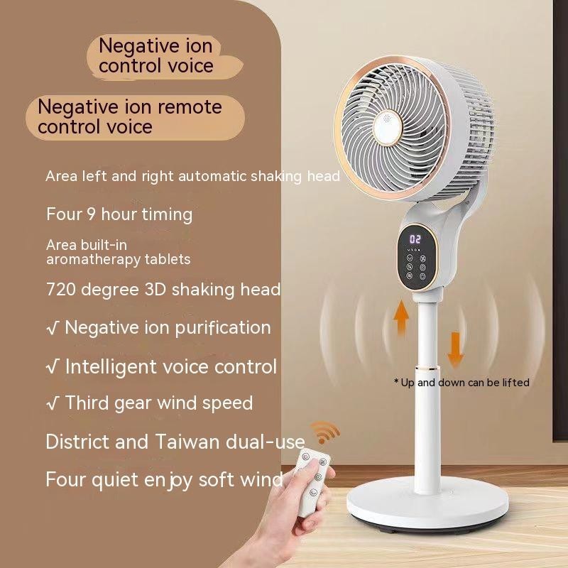 Ondaum Air Circulator Household Fan with Thermantidote Turbofan