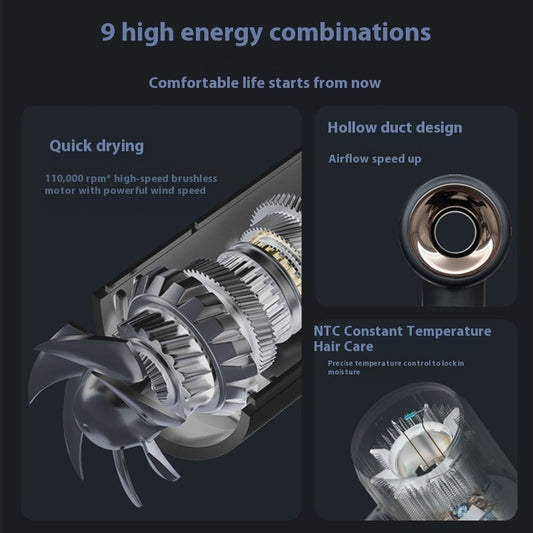 Household Anion Hair Dryer – High Power & Silent Operation