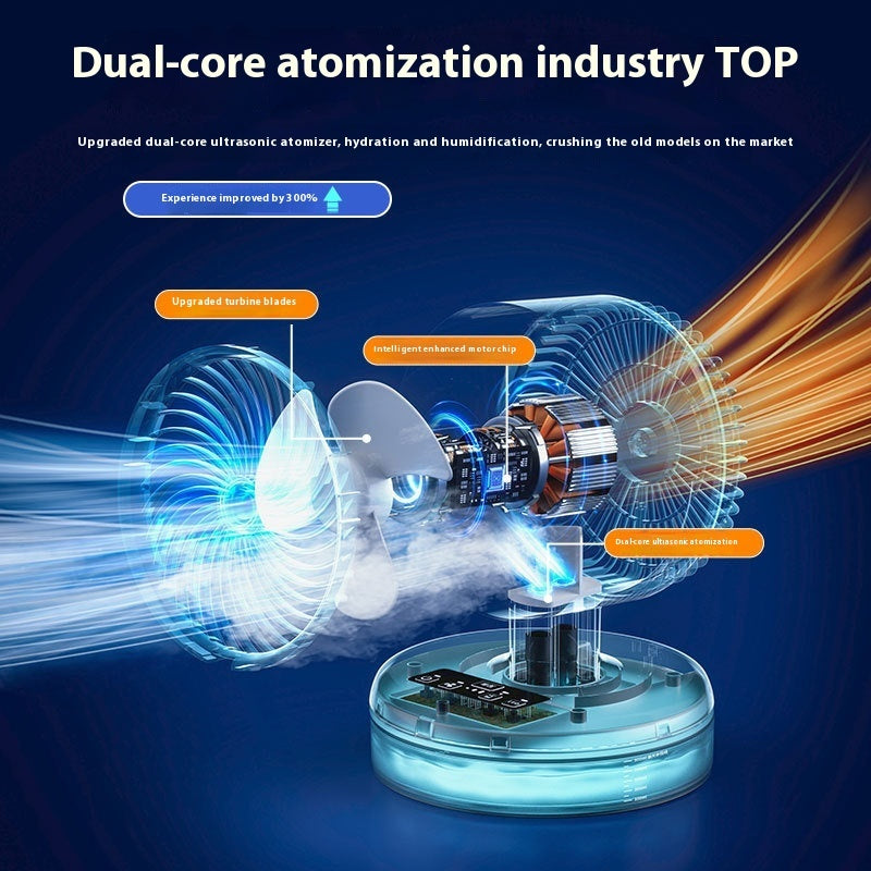 Air Circulation Folding Thermantidote Household Desk Mute Turbine Electric Fan