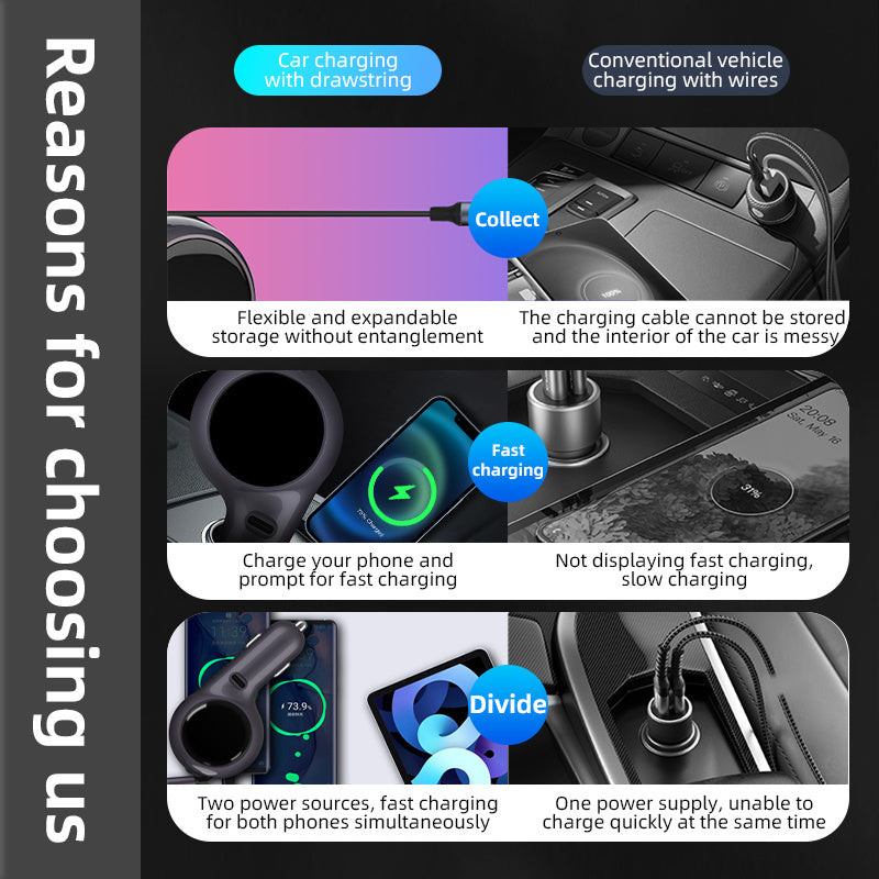 120W Super Fast Car Charger with Retractable Cable