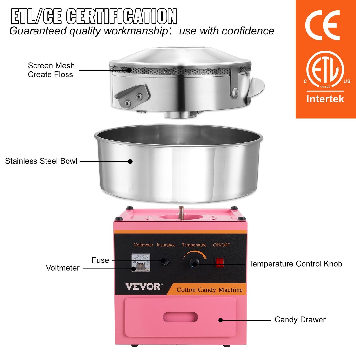 Electric Cotton Candy Machine with Stainless Steel Bowl