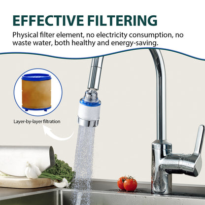 360° Rotating Faucet Water Purifier Filter