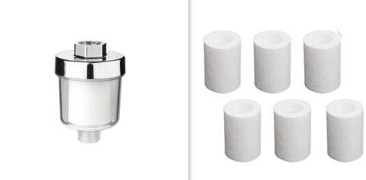 Faucet filter