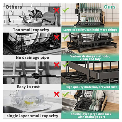 2 Tier Rustproof Dish Rack with Drainboard and Utensil Holder – Black