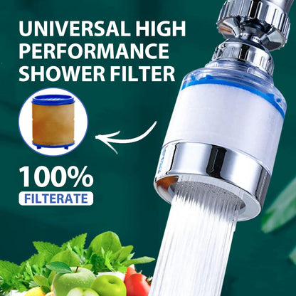 360° Rotating Faucet Water Purifier Filter